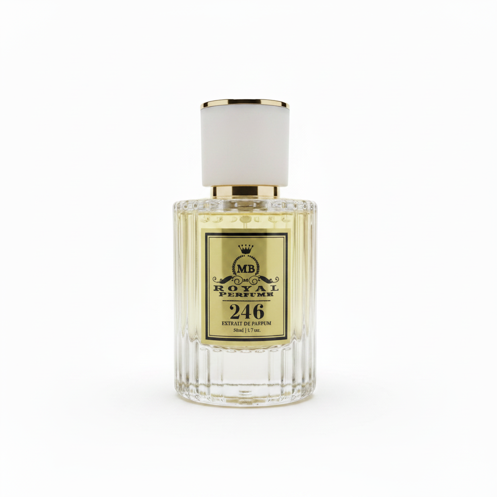 246 Velvet Temptation inspired by Gucci Guilty Love Edition Pour Femme long lasting lilac perfume Canada