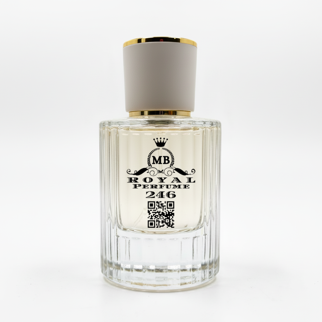 246 Velvet Temptation inspired by Gucci Guilty Love Edition Pour Femme long lasting lilac perfume Canada