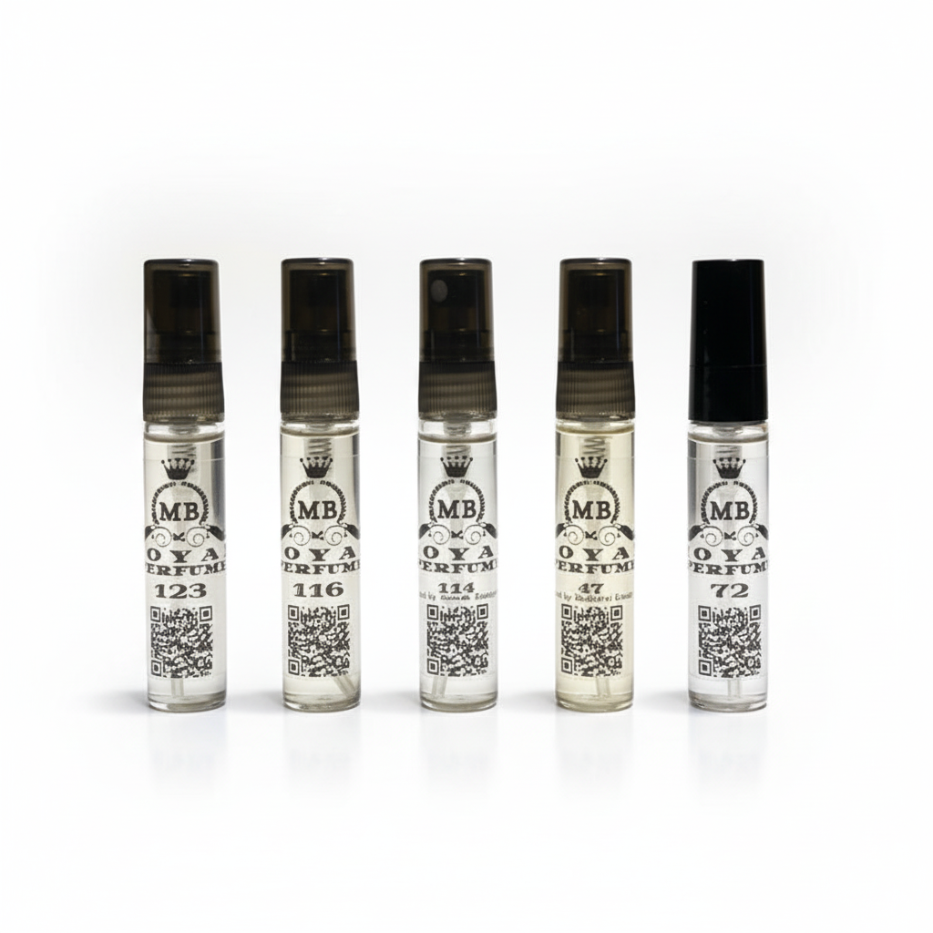 Create Your Fragrance Adventure - MB Royal Perfume 